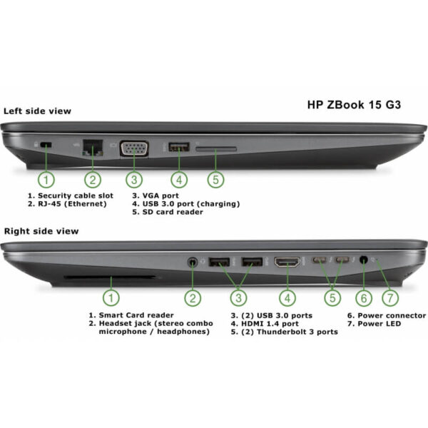 لپ تاپ استوک اچ پی HP ZBook 15 G3 – i7 16G 512GSSD 4G